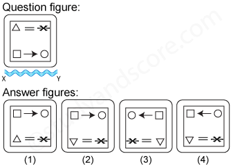 Non verbal reasoning, water images practice questions with detailed solutions, water images question and answers with explanations, Non-verbal series, water images tips and tricks, practice tests for competitive exams, Free water images practice questions